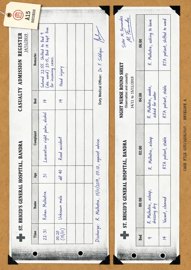 A15: a hospital casualty admission register and a night nurse round sheet